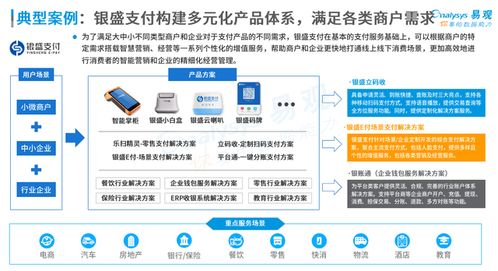 银盛支付 支付 科技 深度赋能商户